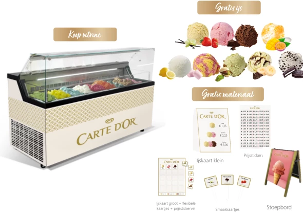 Koop: Carte d'Or 9-baks vitrine